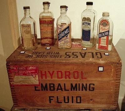The Origin and History of Embalming