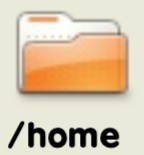 /home folder