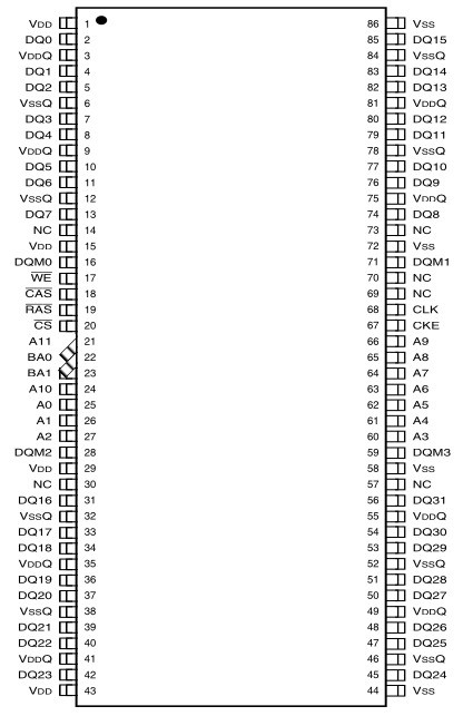 amx11 (rewire)