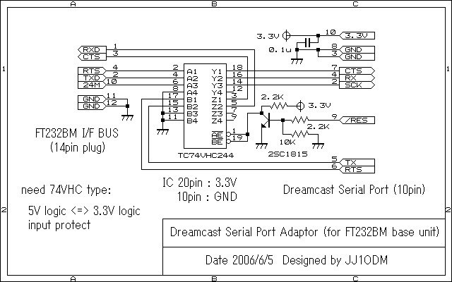 Dreamcast Serial Port Adaptor (for FT232BM base unit).