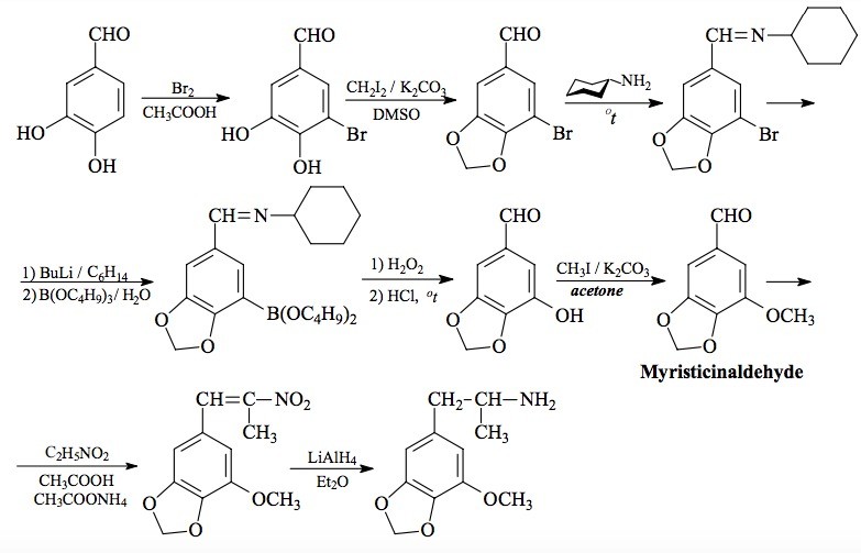 MMDA; 3-METHOXY-4,5-METHYLENEDIOXYAMPHETAMINE