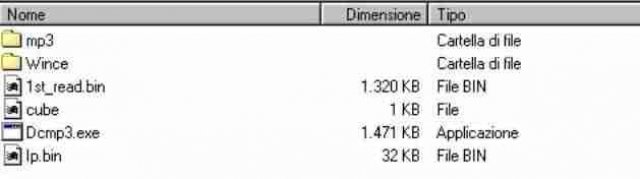 Informazioni sui Gd-Rom