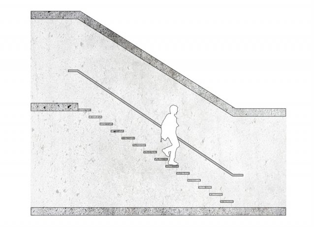 How to Calculate Staircase Dimensions and Designs