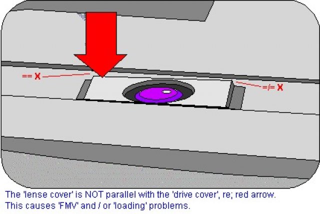 Playstation laser repair (part 1)