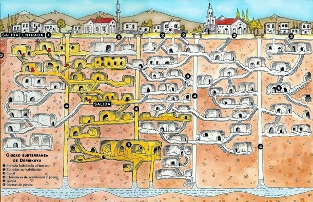 Derinkuyu, the ancient underground city built to protect humanity?