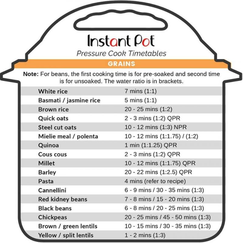Instant pot times for cooking