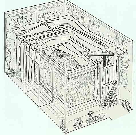 The Burial Chamber with the mummy in the sarcophagus inside the four shrines