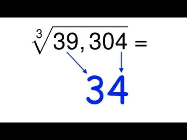 How to Calculate Cube Roots in Your Head