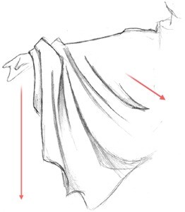 How to Draw Manga - Anime Clothing And Folds Drawing
