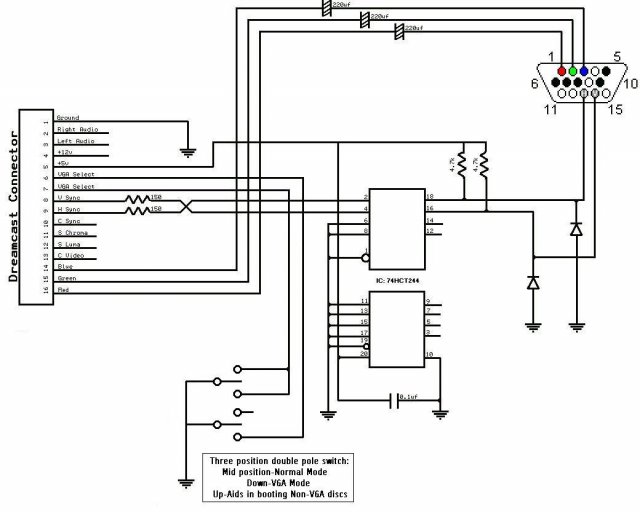 Dreamcast VGA circuit schematic.