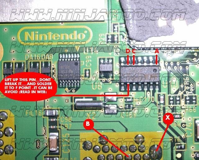 Nintendo GameCube: Ninja mod installation