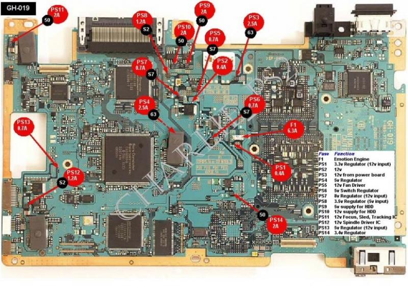 Playstation 2 V7 motherboard surface mounted fuse position