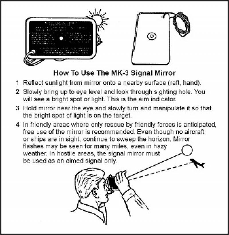 /* Figure 19-3. MK-3 Signal Mirror */