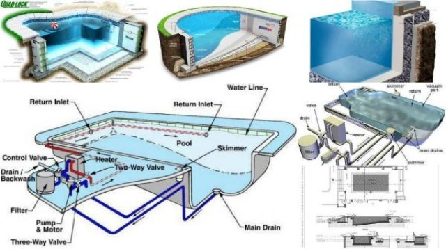 Important Swimming Pool Design Tips You May Find Helpful