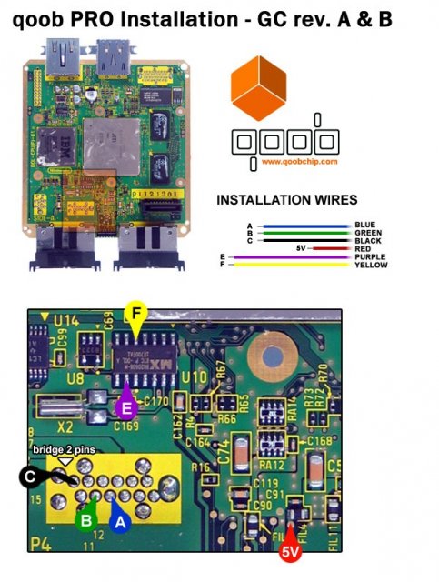 Nintendo GameCube: qoob pro installation - Rev. A and B