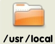 /usr/local folder