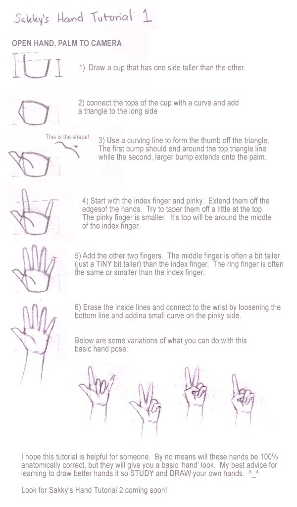 Sakky's hand tutorial 1